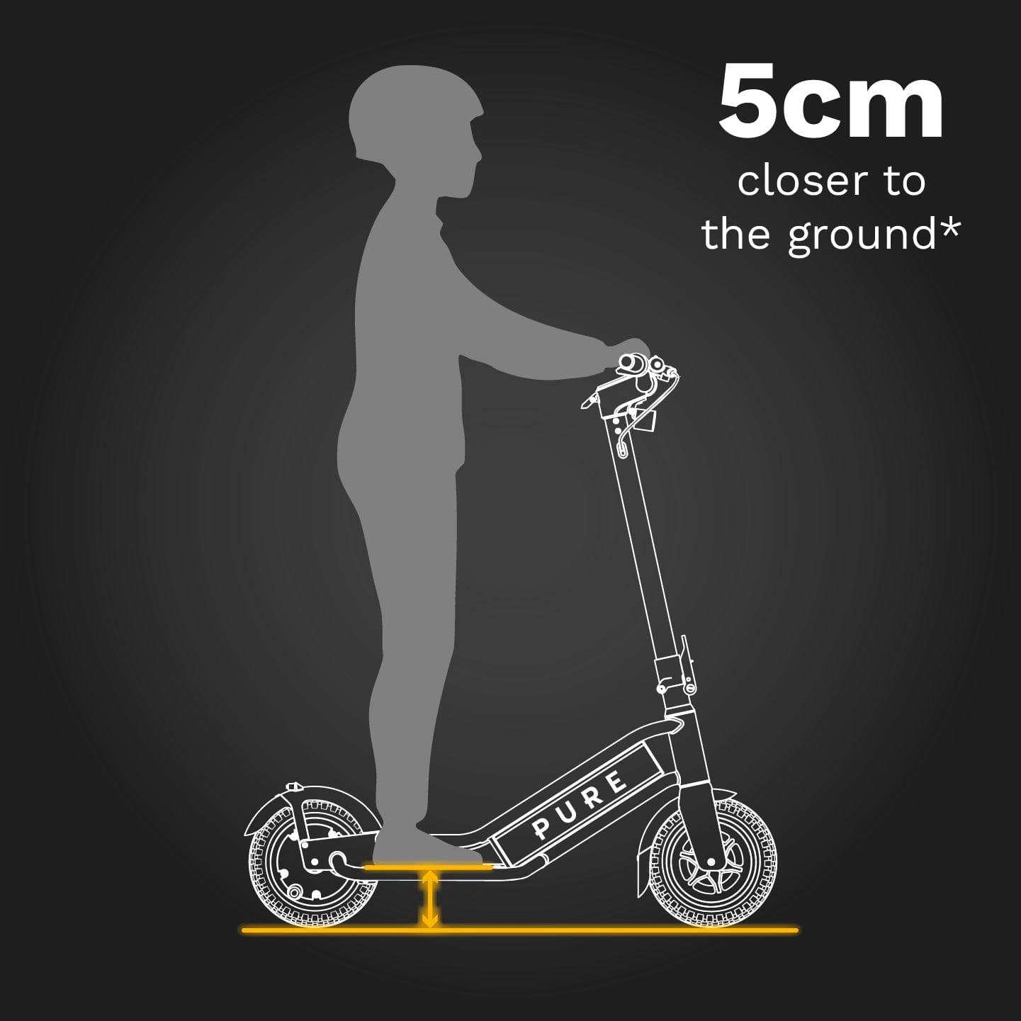 5cm closer to the ground